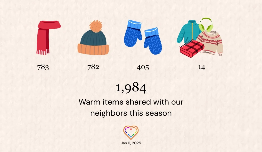 January 11, 2025 – Scarf Bomb Jax Update