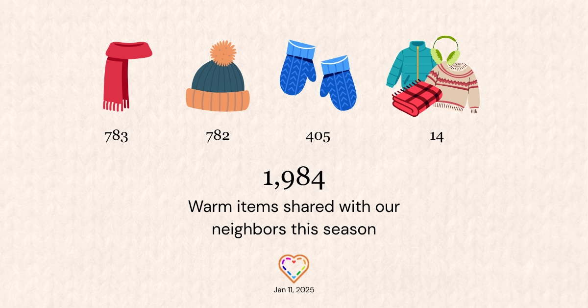 January 11, 2025 – Scarf Bomb Jax Update