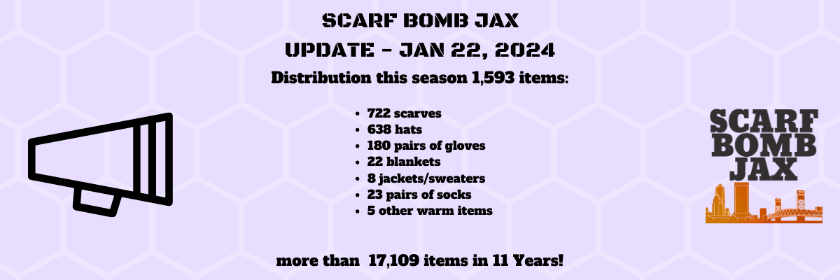 Update January 22, 2024