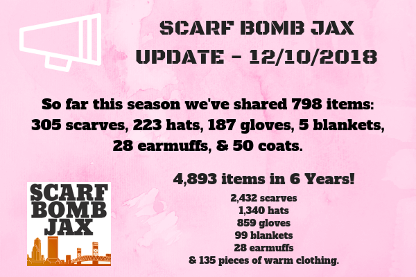 Scarf Bomb Jax Update 10 December 2018