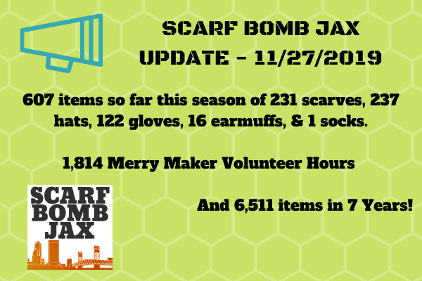 Update November 27, 2019  607 Items