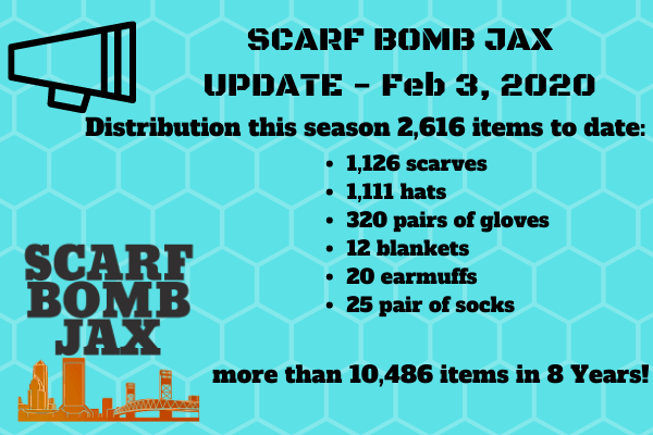 Our 8th Season Update 3 February 2021